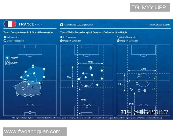 广州足球队节奏表现的数据分析与战术探讨 广州足球队节奏表现的数据分析与战术探讨