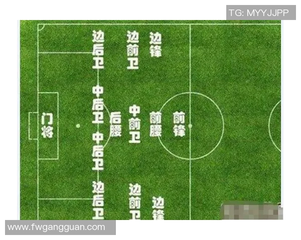 上海足球队进攻战术解析与球员配合深度剖析 上海足球队进攻战术解析与球员配合深度剖析