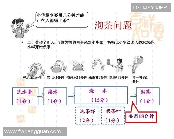 西安羽毛球队耐力对比深度解析与训练策略探讨 西安羽毛球队耐力对比深度解析与训练策略探讨